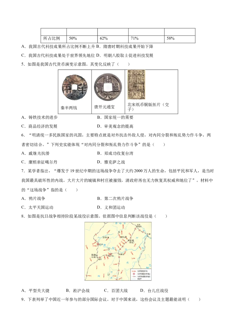 历史（山西卷）（考试版A4）_初中全科电子版试卷练习试题_历史_2024中考模拟题历史(1)_三模（34套）_历史（山西卷）