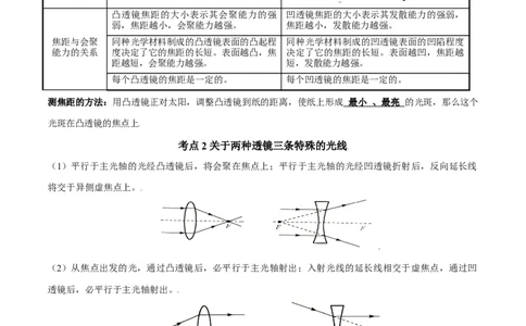 第5.1课时透镜（原卷版）_初中全科电子版试卷练习试题_物理_8年级上册物理试题_人教版物理八年级上课时练习（104份）_课时练习第2套25