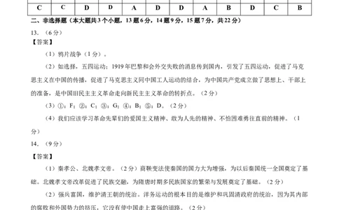 历史（内蒙古呼和浩特卷）（参考答案及评分标准）_初中全科电子版试卷练习试题_历史_2024中考模拟题历史(1)_三模（34套）_历史（内蒙古呼和浩特卷）