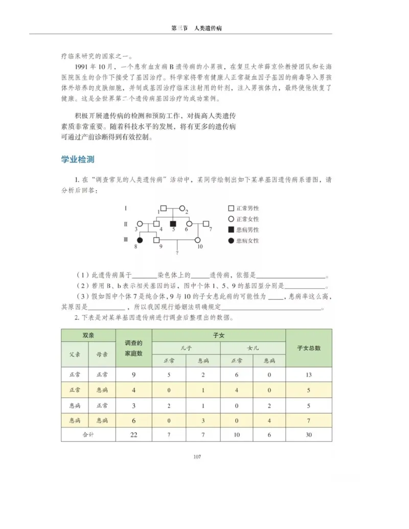 新沪科版高中生物必修2《遗传与进化》_高中电子课本_最新版高中全科高清电子课本_6高中生物课本_2019新人教版