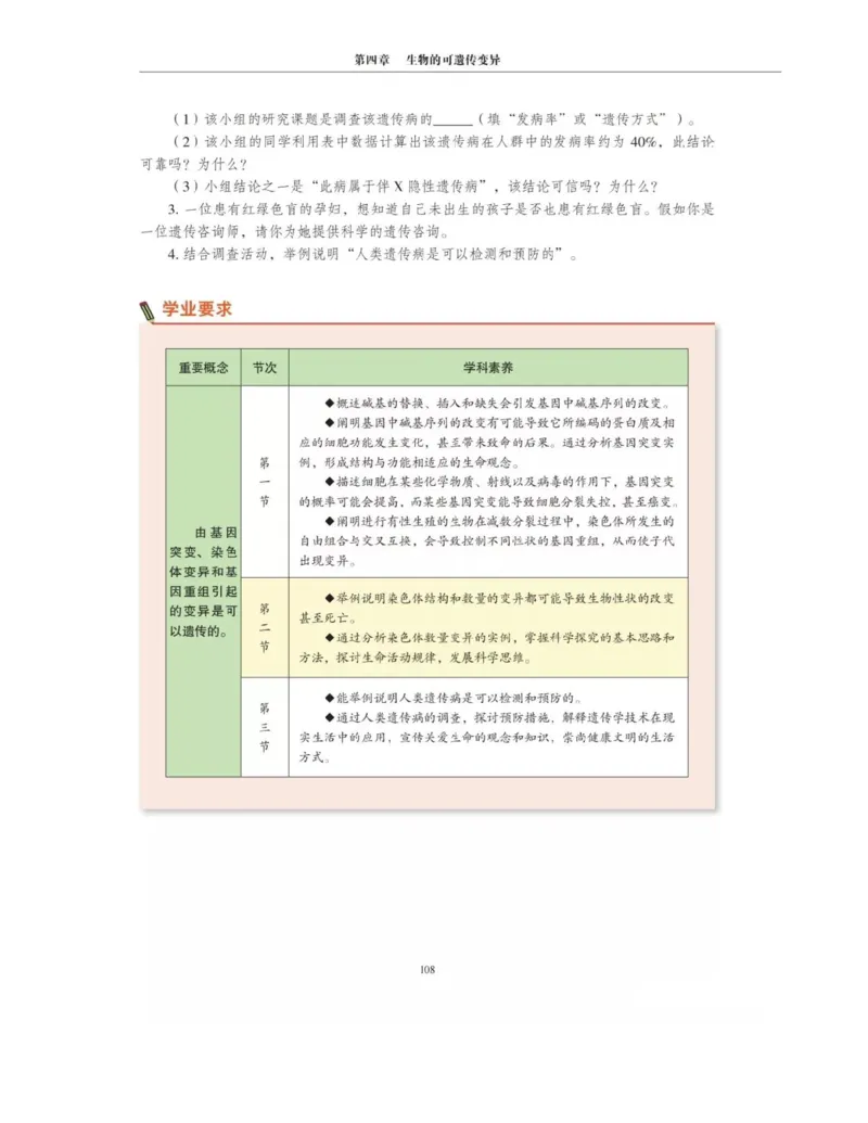 新沪科版高中生物必修2《遗传与进化》_高中电子课本_最新版高中全科高清电子课本_6高中生物课本_2019新人教版