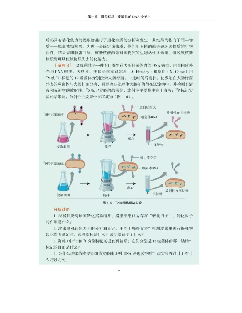 新沪科版高中生物必修2《遗传与进化》_高中电子课本_最新版高中全科高清电子课本_6高中生物课本_2019新人教版