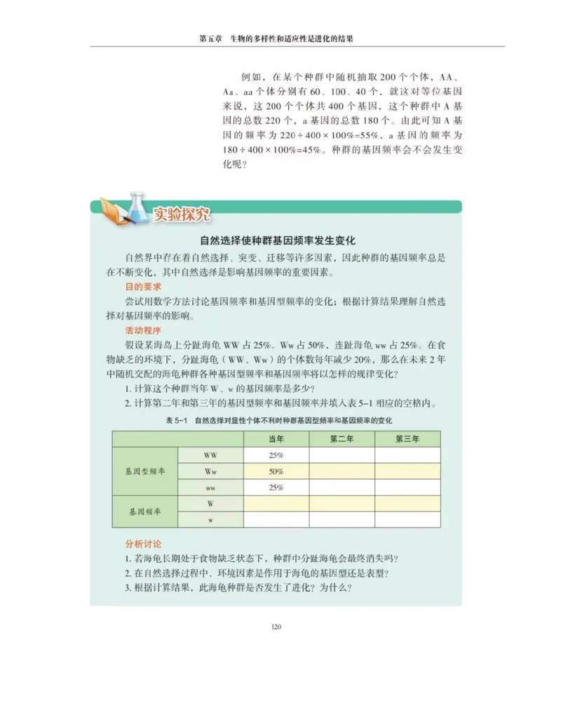 新沪科版高中生物必修2《遗传与进化》_高中电子课本_最新版高中全科高清电子课本_6高中生物课本_2019新人教版