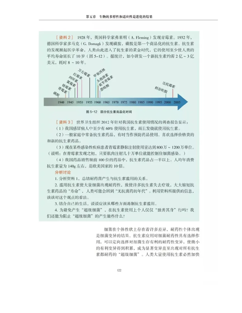 新沪科版高中生物必修2《遗传与进化》_高中电子课本_最新版高中全科高清电子课本_6高中生物课本_2019新人教版