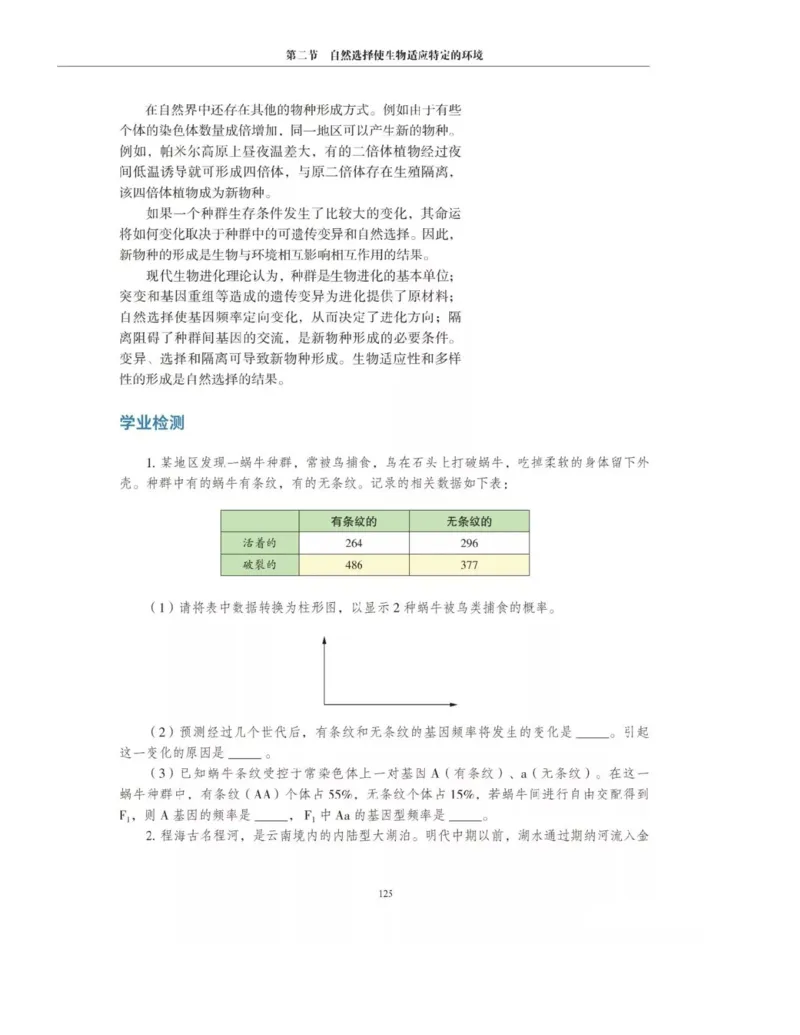 新沪科版高中生物必修2《遗传与进化》_高中电子课本_最新版高中全科高清电子课本_6高中生物课本_2019新人教版