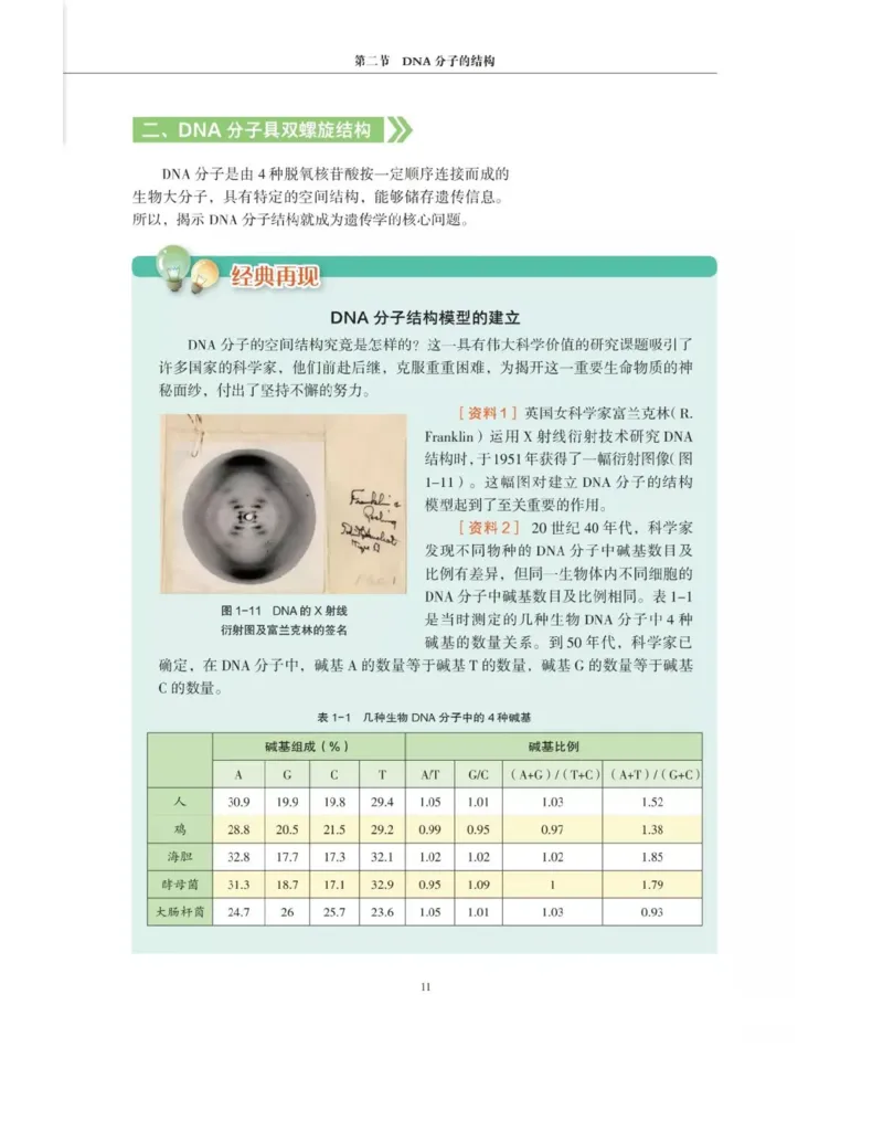 新沪科版高中生物必修2《遗传与进化》_高中电子课本_最新版高中全科高清电子课本_6高中生物课本_2019新人教版