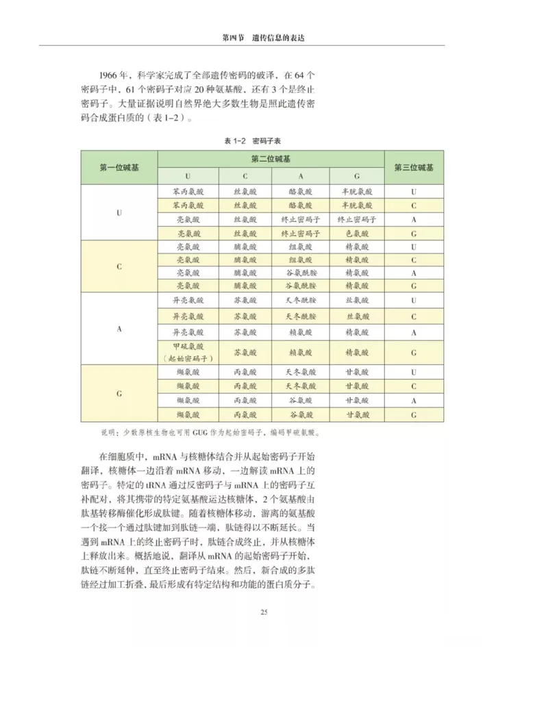 新沪科版高中生物必修2《遗传与进化》_高中电子课本_最新版高中全科高清电子课本_6高中生物课本_2019新人教版