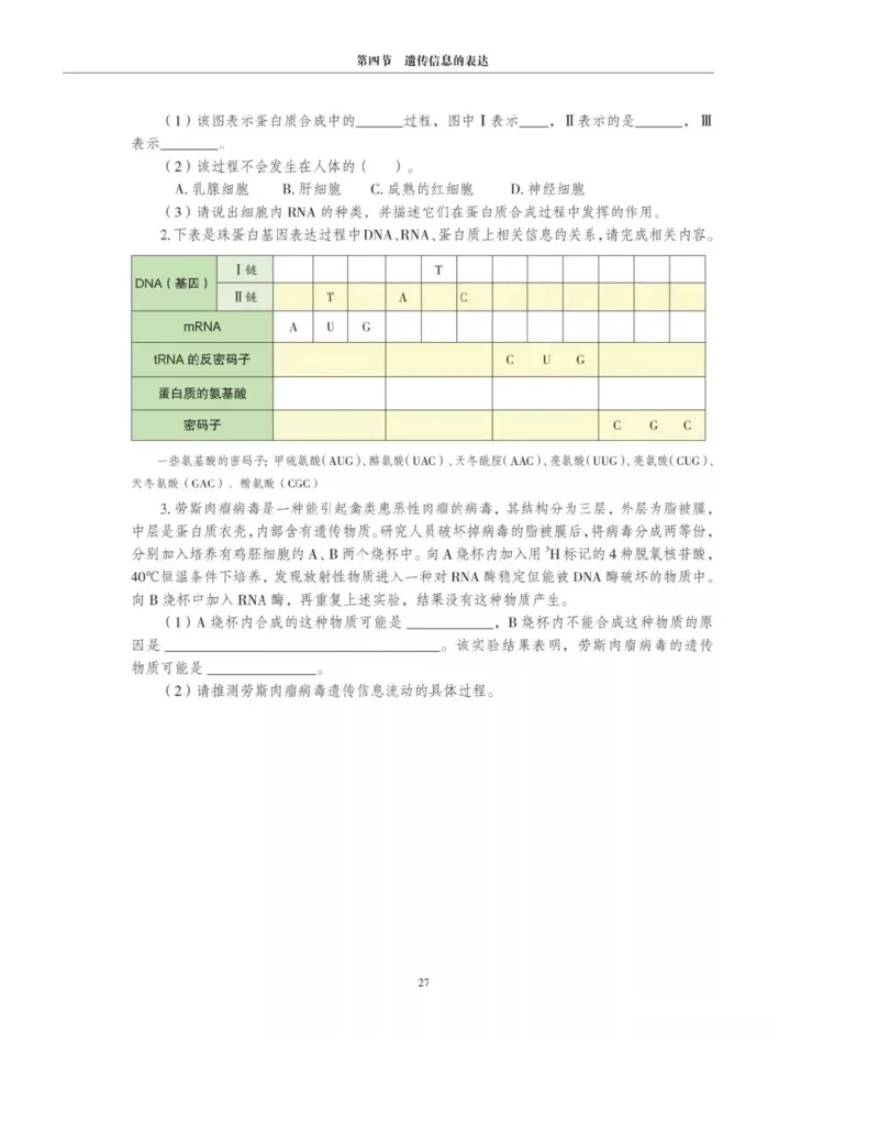 新沪科版高中生物必修2《遗传与进化》_高中电子课本_最新版高中全科高清电子课本_6高中生物课本_2019新人教版