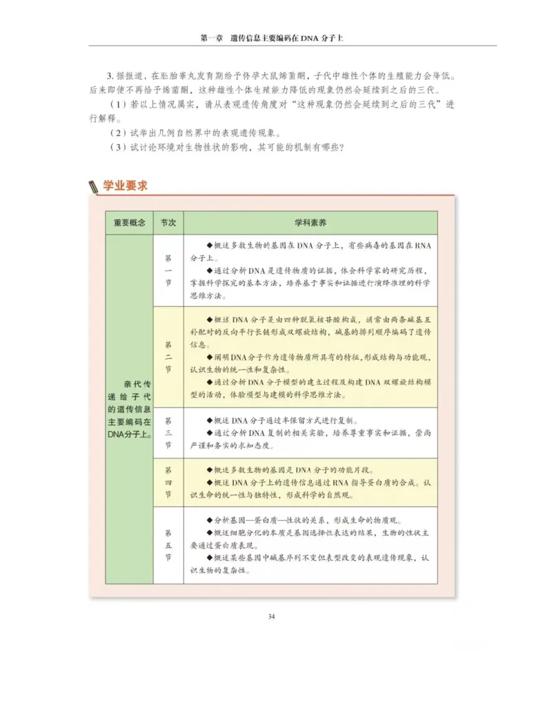 新沪科版高中生物必修2《遗传与进化》_高中电子课本_最新版高中全科高清电子课本_6高中生物课本_2019新人教版