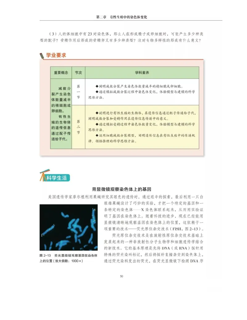 新沪科版高中生物必修2《遗传与进化》_高中电子课本_最新版高中全科高清电子课本_6高中生物课本_2019新人教版