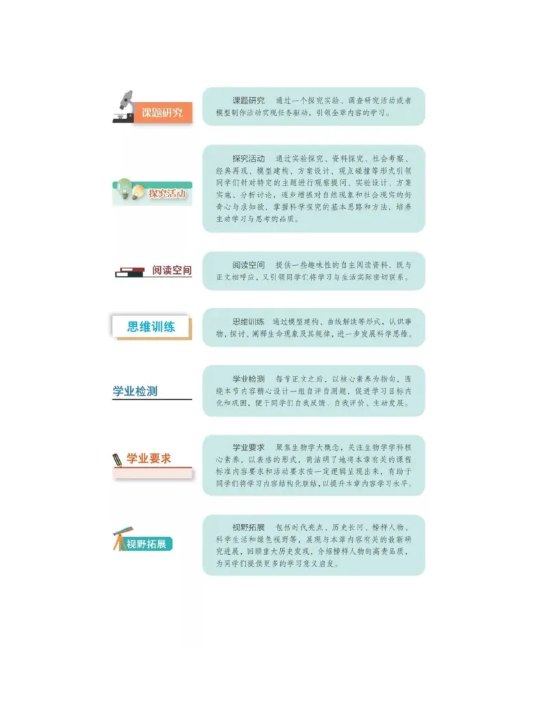 新沪科版高中生物必修2《遗传与进化》_高中电子课本_最新版高中全科高清电子课本_6高中生物课本_2019新人教版