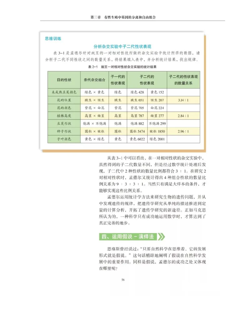 新沪科版高中生物必修2《遗传与进化》_高中电子课本_最新版高中全科高清电子课本_6高中生物课本_2019新人教版