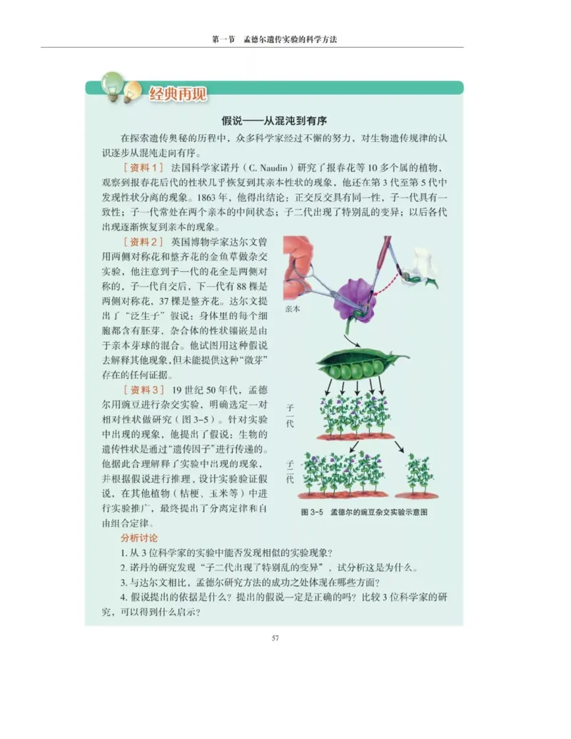 新沪科版高中生物必修2《遗传与进化》_高中电子课本_最新版高中全科高清电子课本_6高中生物课本_2019新人教版