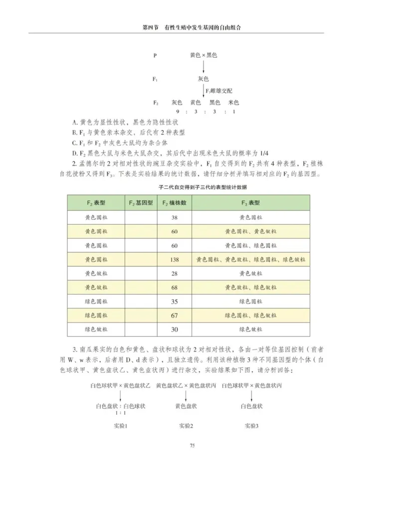新沪科版高中生物必修2《遗传与进化》_高中电子课本_最新版高中全科高清电子课本_6高中生物课本_2019新人教版