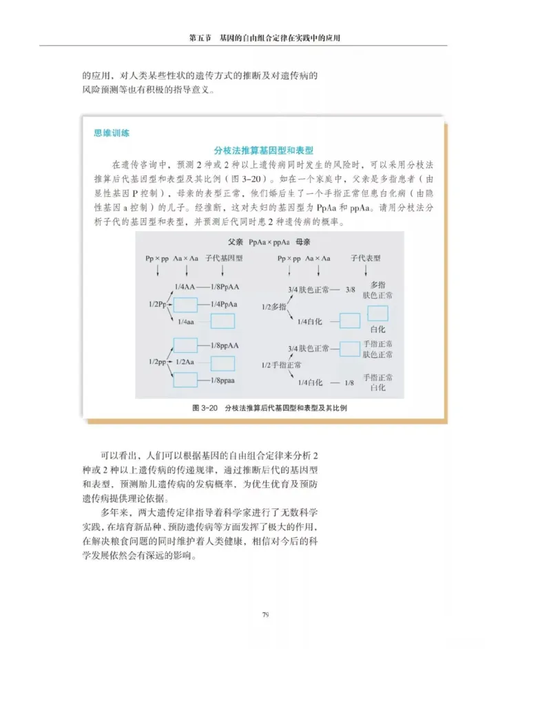 新沪科版高中生物必修2《遗传与进化》_高中电子课本_最新版高中全科高清电子课本_6高中生物课本_2019新人教版