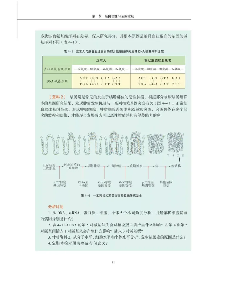 新沪科版高中生物必修2《遗传与进化》_高中电子课本_最新版高中全科高清电子课本_6高中生物课本_2019新人教版