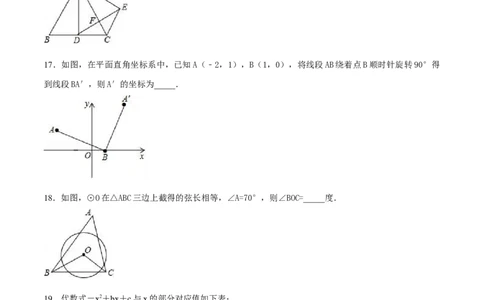 期末测试卷（A卷）_初中全科电子版试卷练习试题_数学_9上初中人教版数学练习、试卷_人教数学九年级上期末试卷（015份）_期末测试卷（第2套AB卷含答案）（共2份）