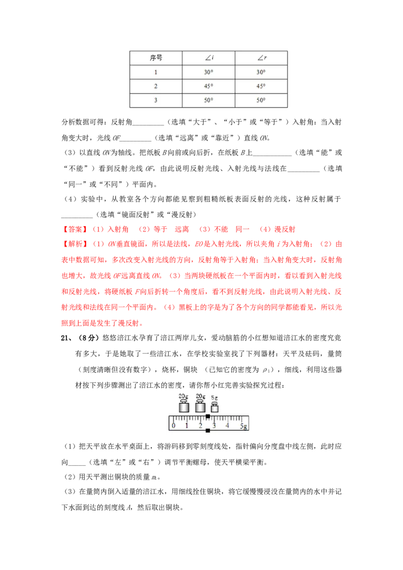 模拟试题04（解析版）_初中全科电子版试卷练习试题_物理_8年级上册物理试题_人教版物理八年级上期末试卷（015份）
