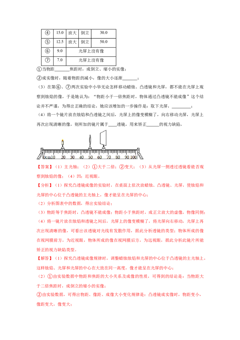 09.《透镜及其应用》单元基础达标A卷（解析版）_初物_八年级上下册+九年级全一册物理_八年级物理上册_期中+期末（完）_期末