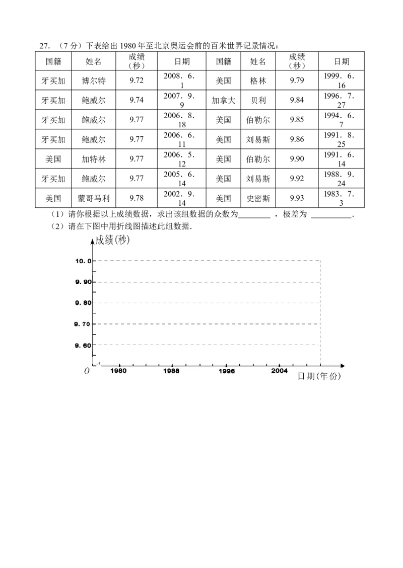 新人教版八年级下册第20章数据分析单元测试试卷（A卷）_初中全科电子版试卷练习试题_数学_8下初中人教版数学练习、试卷_人教数学八年级下单元试卷（039份）