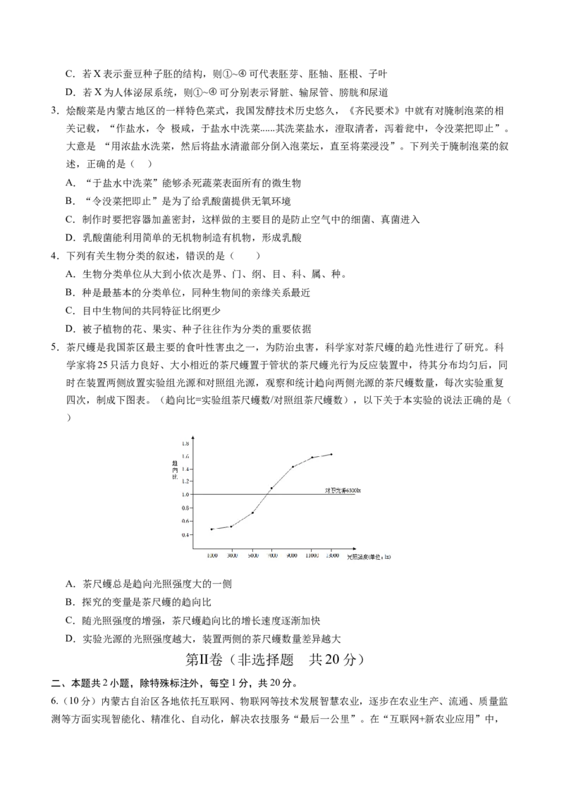 生物（内蒙古卷）（考试版A4）_初中全科电子版试卷练习试题_生物_2024中考模拟题生物(1)_三模（37套）_生物（内蒙古卷）