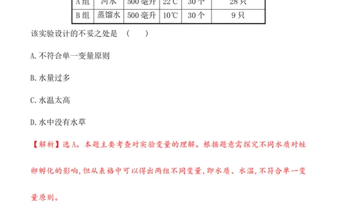 期末冲刺卷1-（人教版）（解析版）_初中全科电子版试卷练习试题_生物_生物人教版7上练习&mdash;24新版已更新_人教生物7年级上期末试卷11份