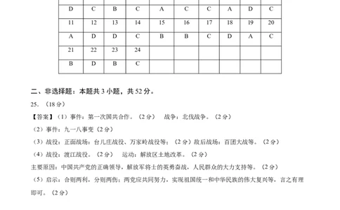 历史（四川成都卷）（参考答案及评分标准）_初中全科电子版试卷练习试题_历史_2024中考模拟题历史(1)_三模（34套）_历史（四川成都卷）