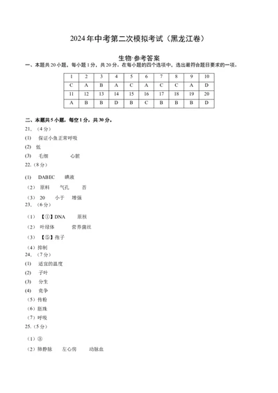 生物（黑龙江卷）（参考答案及评分标准）_初中全科电子版试卷练习试题_生物_2024中考模拟题生物(1)_二模_生物（黑龙江卷）-：2024年中考第二次模拟考试