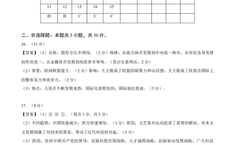 历史（广西卷）（参考答案及评分标准）_初中全科电子版试卷练习试题_历史_2024中考模拟题历史(1)_三模（34套）_历史（广西卷）
