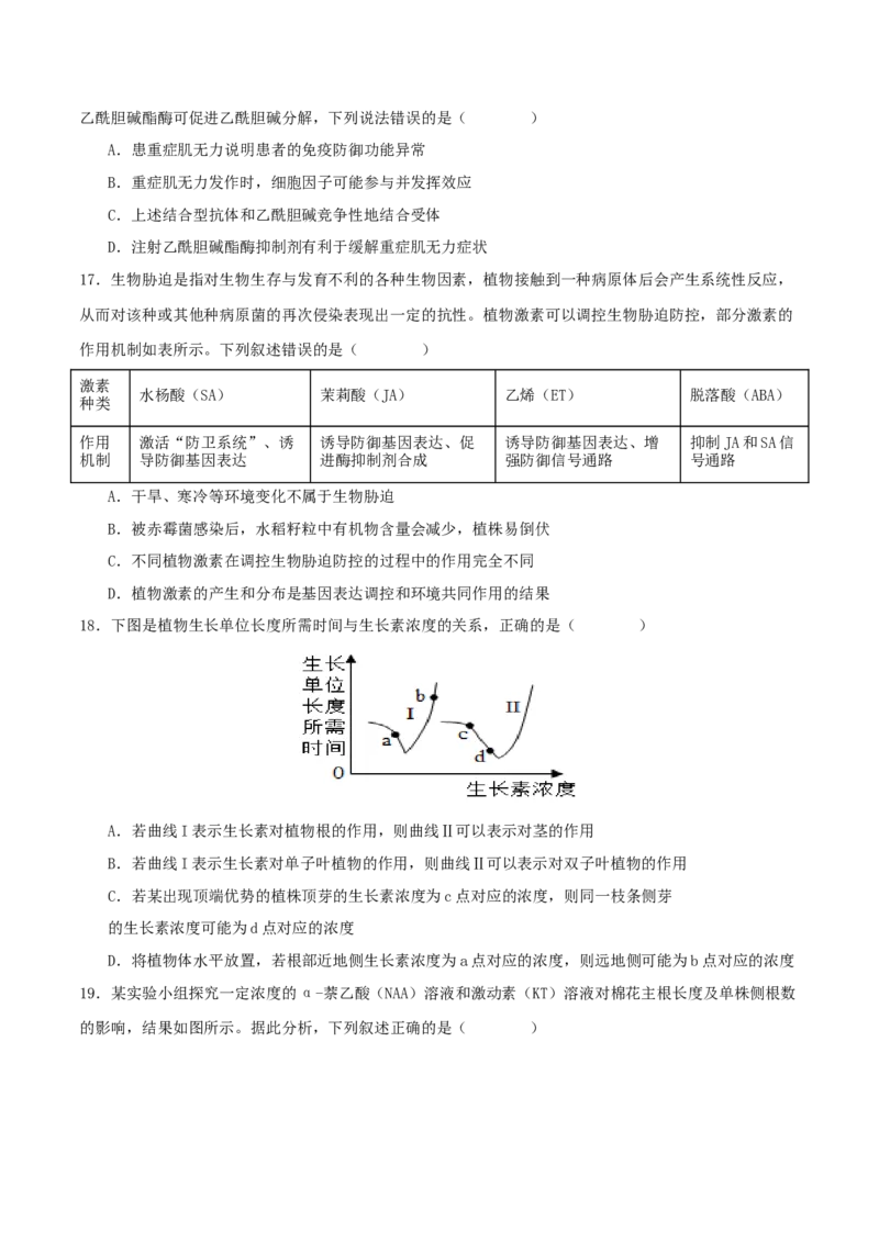专题六稳态与调节（原卷版）_2025年新高考资料_二轮复习_上好课2025年高考生物二轮复习讲练测（新高考通用）3380526