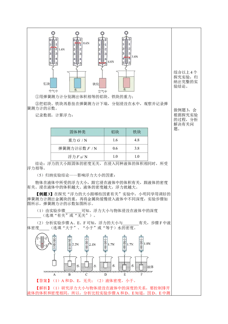 10.1浮力（教学设计）-八年级物理下册同步备课系列（人教版）_初物_2024人教版初中物理八九年级上下册课件教案PPT试题电子版资料_八年级下册教案_第十单元