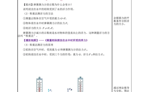 10.1浮力（教学设计）-八年级物理下册同步备课系列（人教版）_初物_2024人教版初中物理八九年级上下册课件教案PPT试题电子版资料_八年级下册教案_第十单元