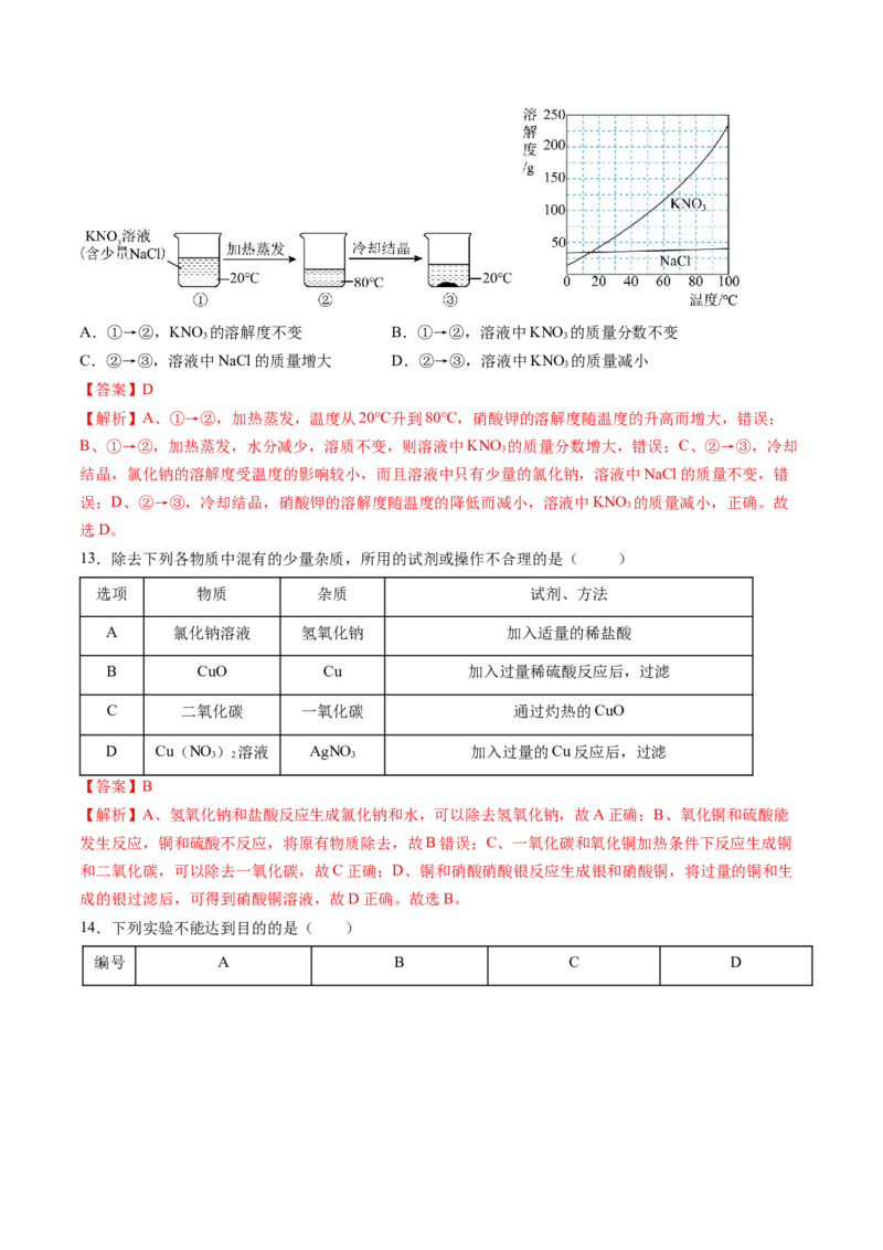 化学（广州卷）（全解全析）_初中全科电子版试卷练习试题_化学_2024中考模拟题化学(1)_押题预测_2024年中考押题预测卷（广州卷）-化学（含考试版、全解全析、参考答案、答题卡）