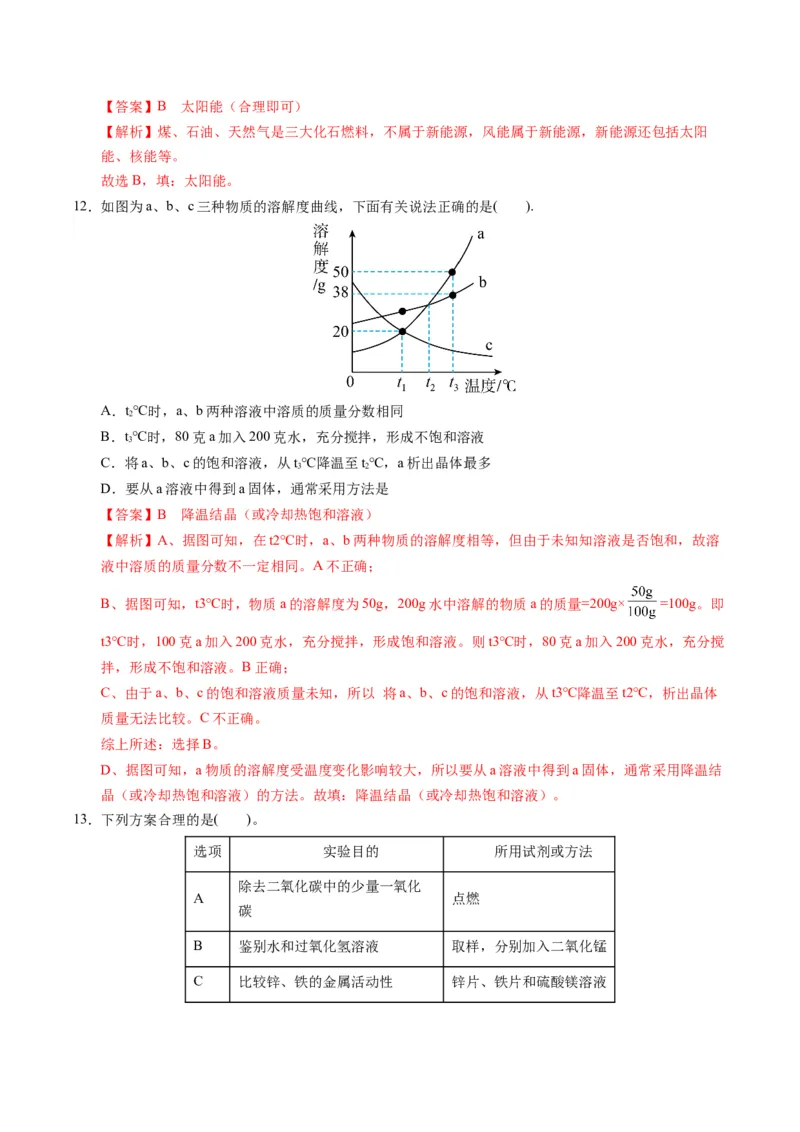 化学（江西卷）（全解全析）_初中全科电子版试卷练习试题_化学_2024中考模拟题化学(1)_一模_化学（江西卷）-2024年中考第一次模拟考试