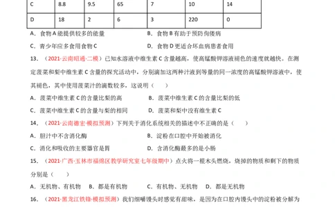 第一次月考（B卷&middot;提升能力）（原卷版）_初中全科电子版试卷练习试题_生物_生物人教版7下练习_人教生物7年级下月考试卷04份