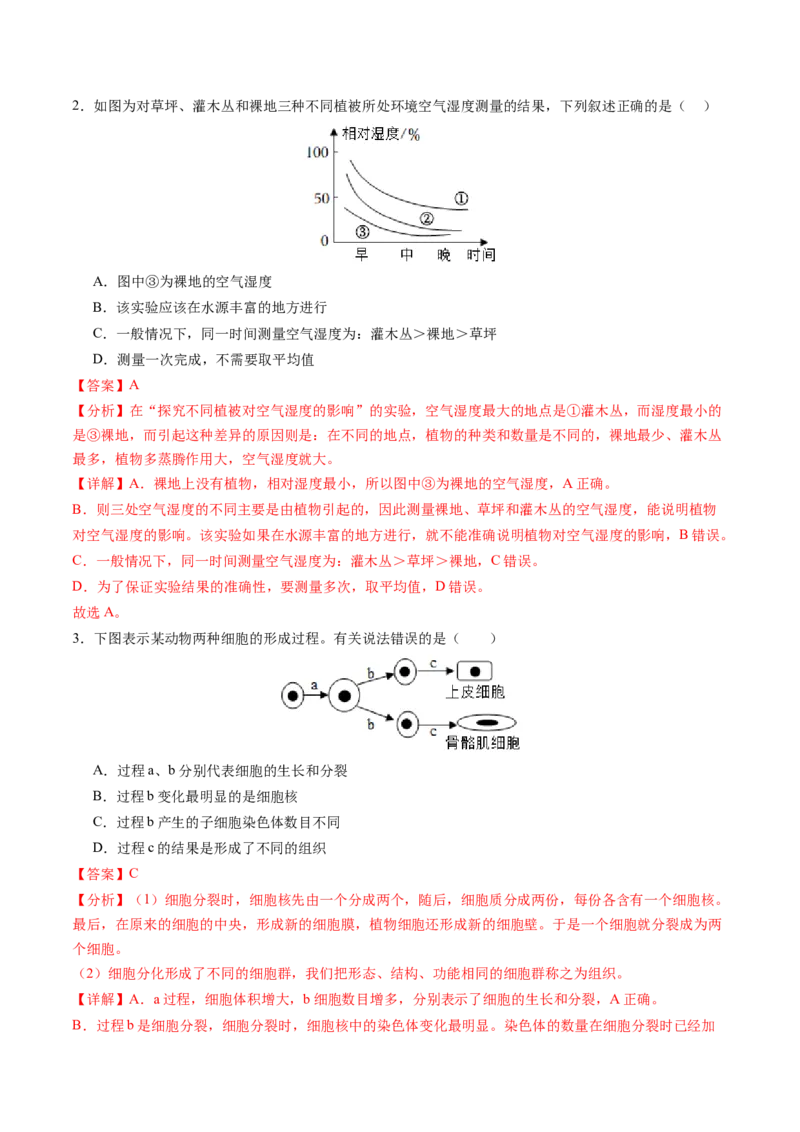 生物（南通卷）（全解全析）_初中全科电子版试卷练习试题_生物_2024中考模拟题生物(1)_二模_生物（南通卷）-：2024年中考第二次模拟考试