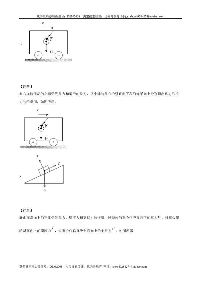 力学作图题（含答案详解）_初中全科电子版试卷练习试题_物理_8年级下册物理试题_人教版物理八年级下专项练习（029份）