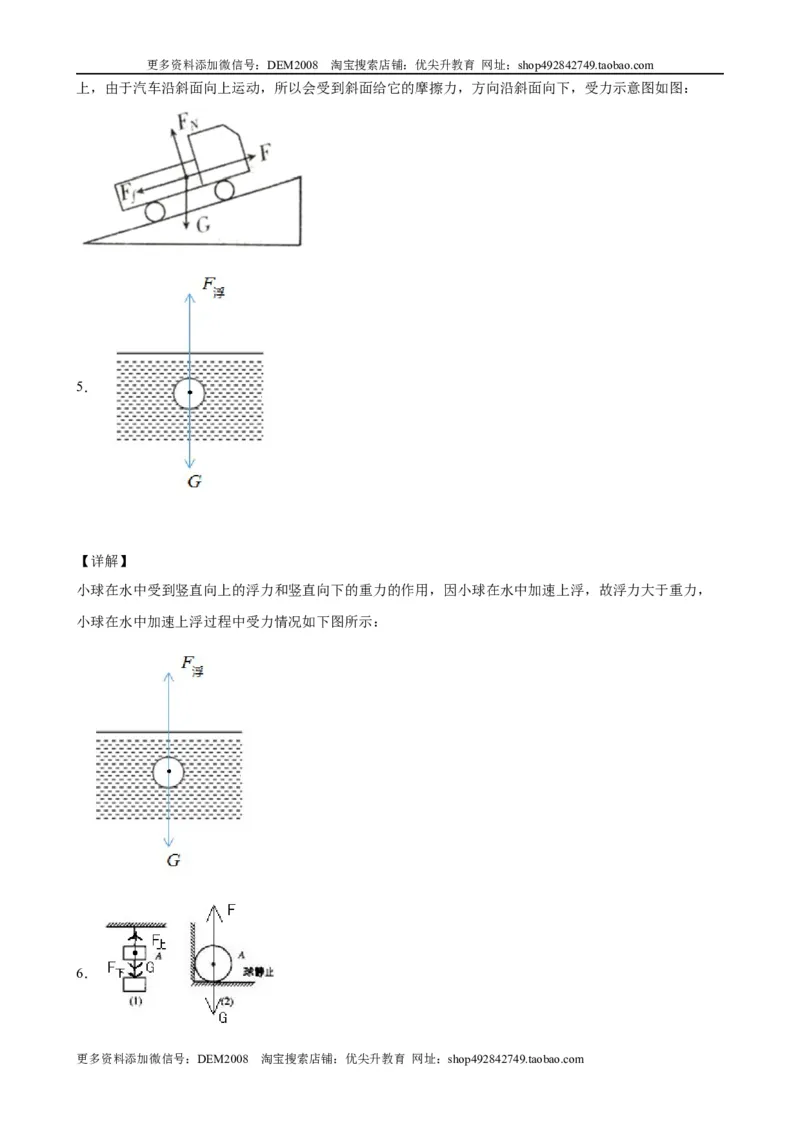 力学作图题（含答案详解）_初中全科电子版试卷练习试题_物理_8年级下册物理试题_人教版物理八年级下专项练习（029份）
