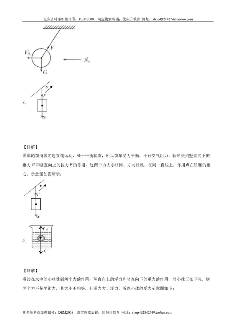 力学作图题（含答案详解）_初中全科电子版试卷练习试题_物理_8年级下册物理试题_人教版物理八年级下专项练习（029份）