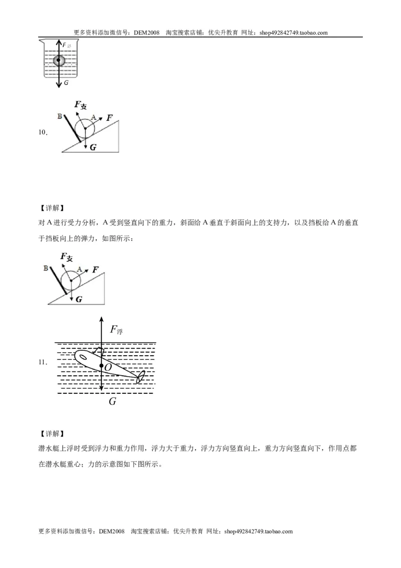 力学作图题（含答案详解）_初中全科电子版试卷练习试题_物理_8年级下册物理试题_人教版物理八年级下专项练习（029份）