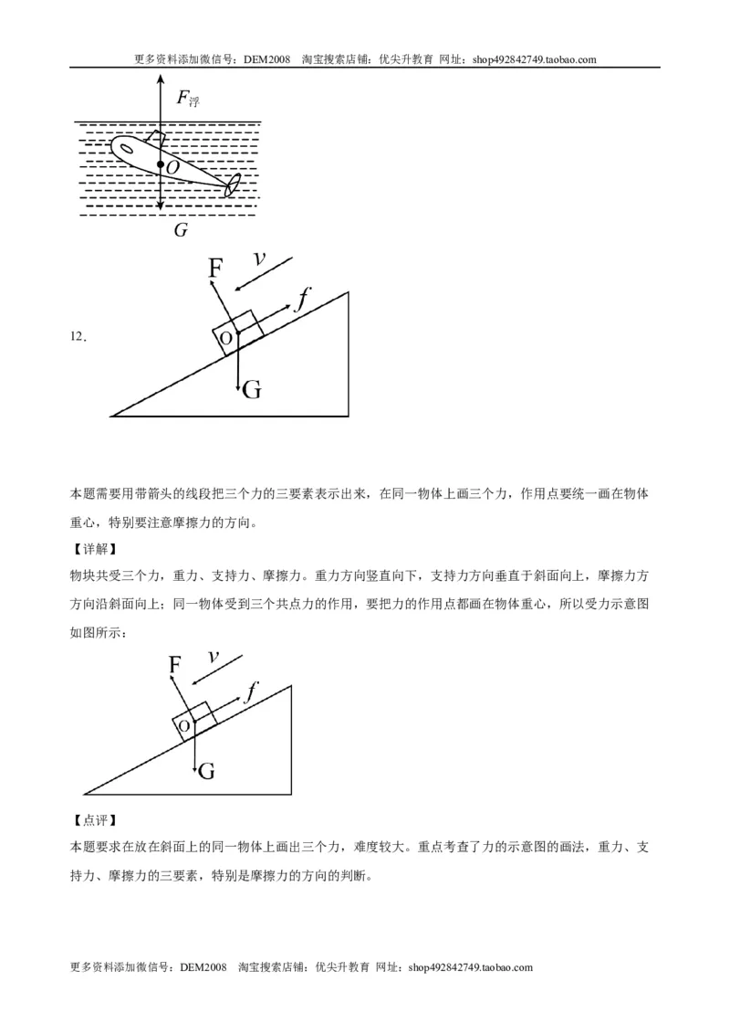 力学作图题（含答案详解）_初中全科电子版试卷练习试题_物理_8年级下册物理试题_人教版物理八年级下专项练习（029份）