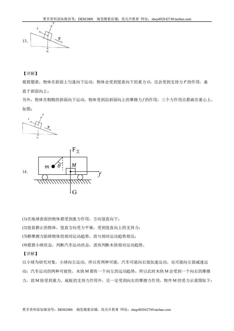 力学作图题（含答案详解）_初中全科电子版试卷练习试题_物理_8年级下册物理试题_人教版物理八年级下专项练习（029份）