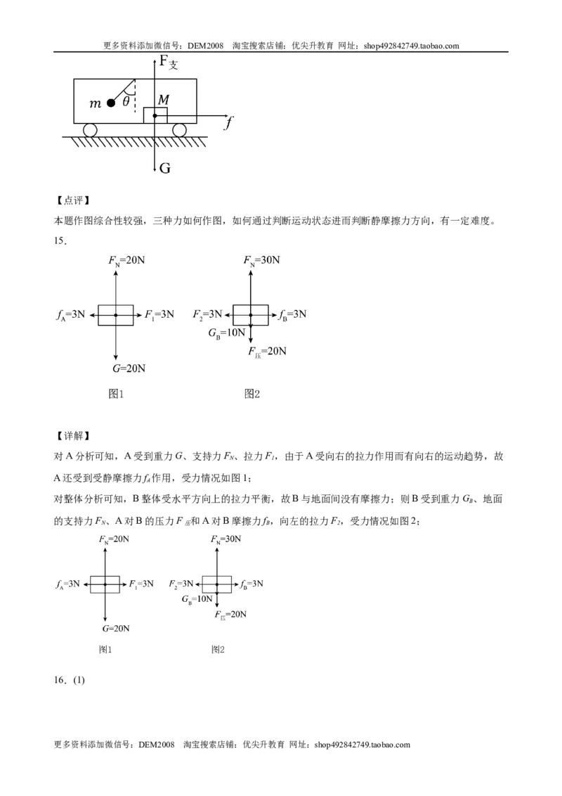 力学作图题（含答案详解）_初中全科电子版试卷练习试题_物理_8年级下册物理试题_人教版物理八年级下专项练习（029份）