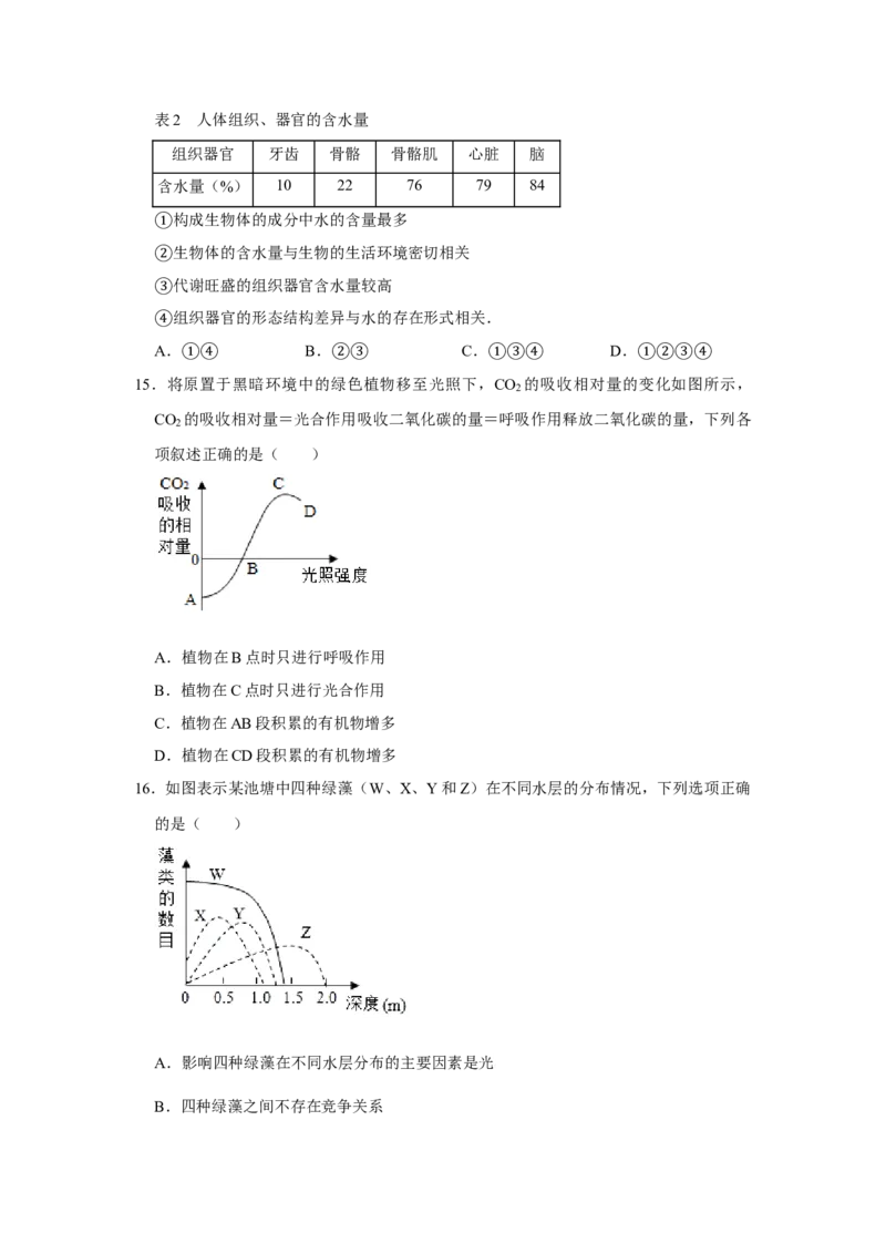 期末综合测试卷-（人教版）（原卷版）_初中全科电子版试卷练习试题_生物_生物人教版7上练习&mdash;24新版已更新_人教生物7年级上期末试卷11份