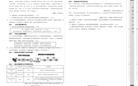 历史（呼和浩特卷）（考试版A3）_初中全科电子版试卷练习试题_历史_2024中考模拟题历史(1)_二模_历史（内蒙古呼和浩特卷）-：2024年中考第二次模拟考试
