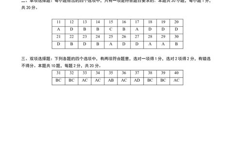 生物（南京卷）（参考答案及评分标准）_初中全科电子版试卷练习试题_生物_2024中考模拟题生物(1)_一模_生物（南京卷）-2024年中考第一次模拟考试