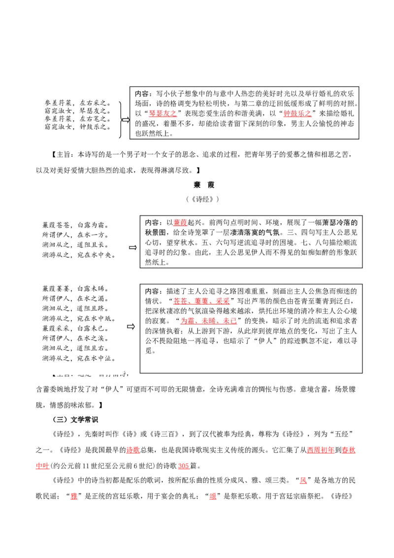 第三单元-八年级语文下册同步必备单元知识清单（部编版）教师版_初中全科电子版试卷练习试题_语文_8下初中人教部编版语文练习、试卷_部编语文八年级下知识总结（008份）