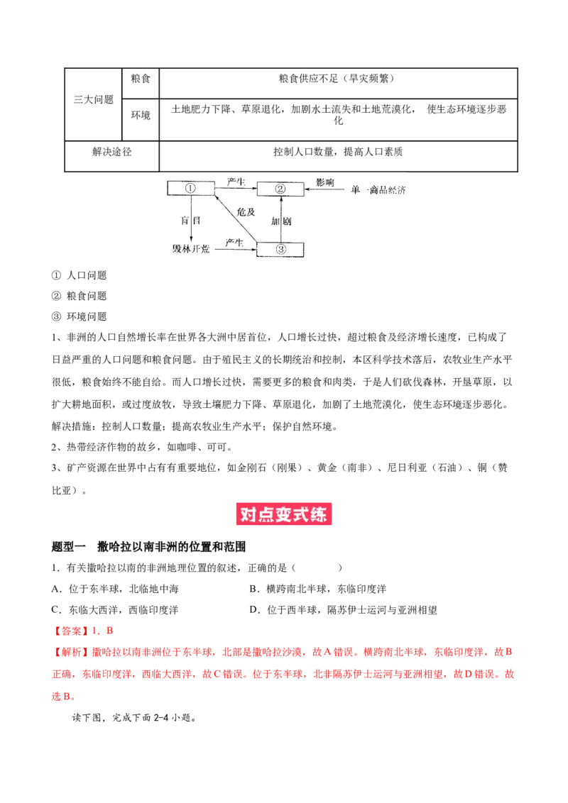 必考点09撒哈拉以南非洲-对点变式题（人教版）（解析版）_初中全科电子版试卷练习试题_地理_人教地理7下试题试卷_人教地理7年级下专项练习13份