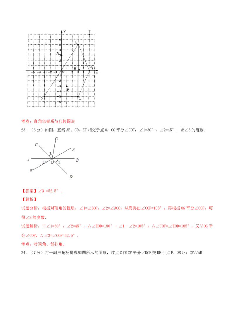 期中测试卷（A卷）_初中全科电子版试卷练习试题_数学_7下初中人教版数学练习、试卷_人教数学七年级下期中试卷（012份）_期中测试卷（第1套含答案解析）（共2份）