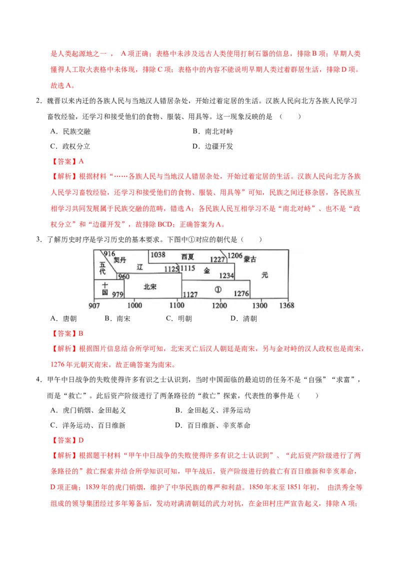 历史（陕西卷）（全解全析）_初中全科电子版试卷练习试题_历史_2024中考模拟题历史(1)_二模_历史（陕西卷）-：2024年中考第二次模拟考试